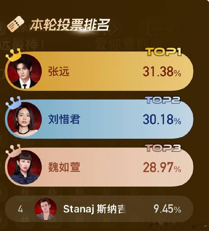 刘惜君我魏如萱stanaj张远张远晋级张远晋级 歌手直播歌手排名 歌手7进4