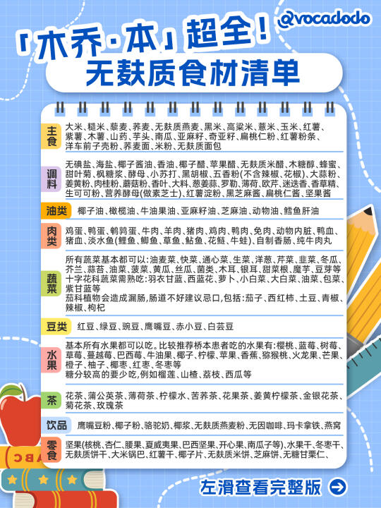 快收藏！🔥无麸质饮食食材超全清单~