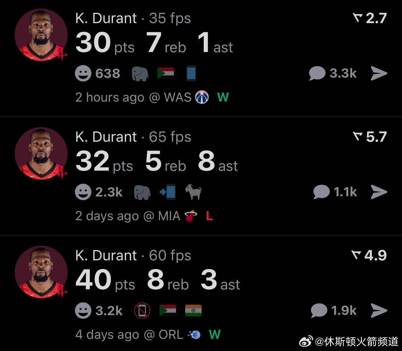 杜兰特连续三场得分30+，火箭队史年纪最大做到这一成就的球员。火箭vs奇才