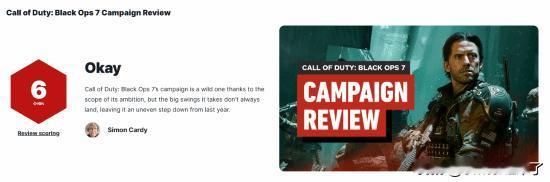 《使命召唤22：黑色行动7》于今日正式发售，战役模式的媒体评分已全面解禁。IGN