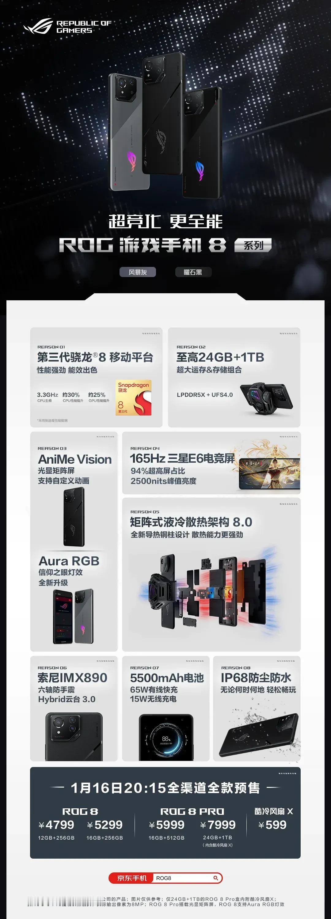 好消息ROC麻戏手机8系列发布了
硬件强大，游戏手机，
第三代骁龙8移动平台芯片
