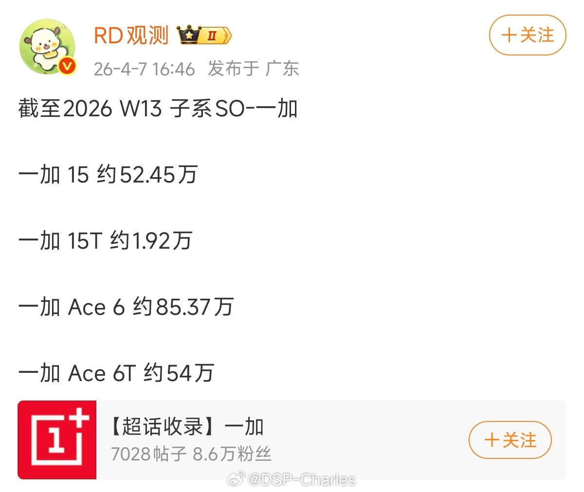 市场教你做人系列