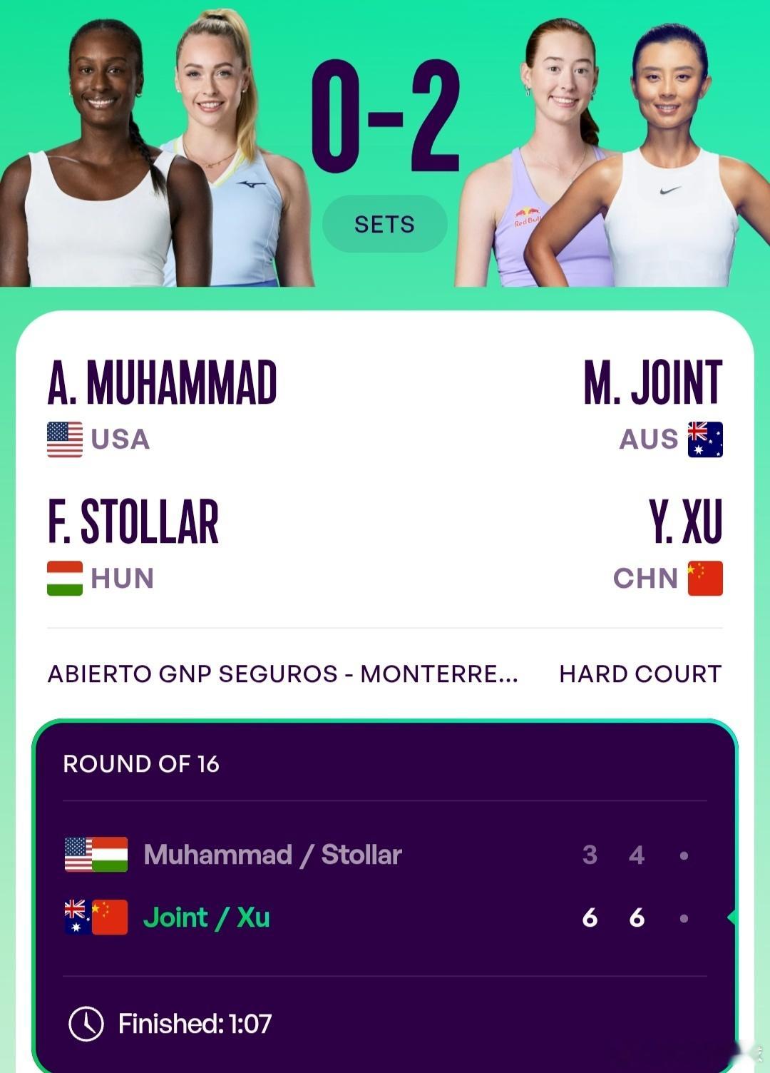 WTA500蒙特雷站🇲🇽女双首轮徐一璠🇨🇳/乔因特🇦🇺6-3/6-4