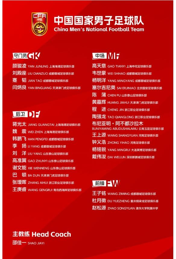 本届国足名单，可不可以用“弱爆了”来形容。
中超进入间歇期，为了热身赛，邵佳一公