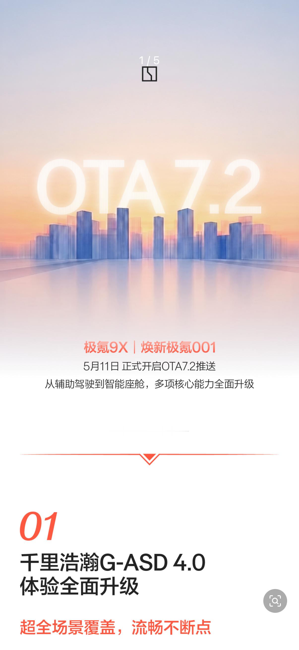 焕新极氪001和极氪9X将于5月11日正式开启7.2的推送也就是ASD4.0真好