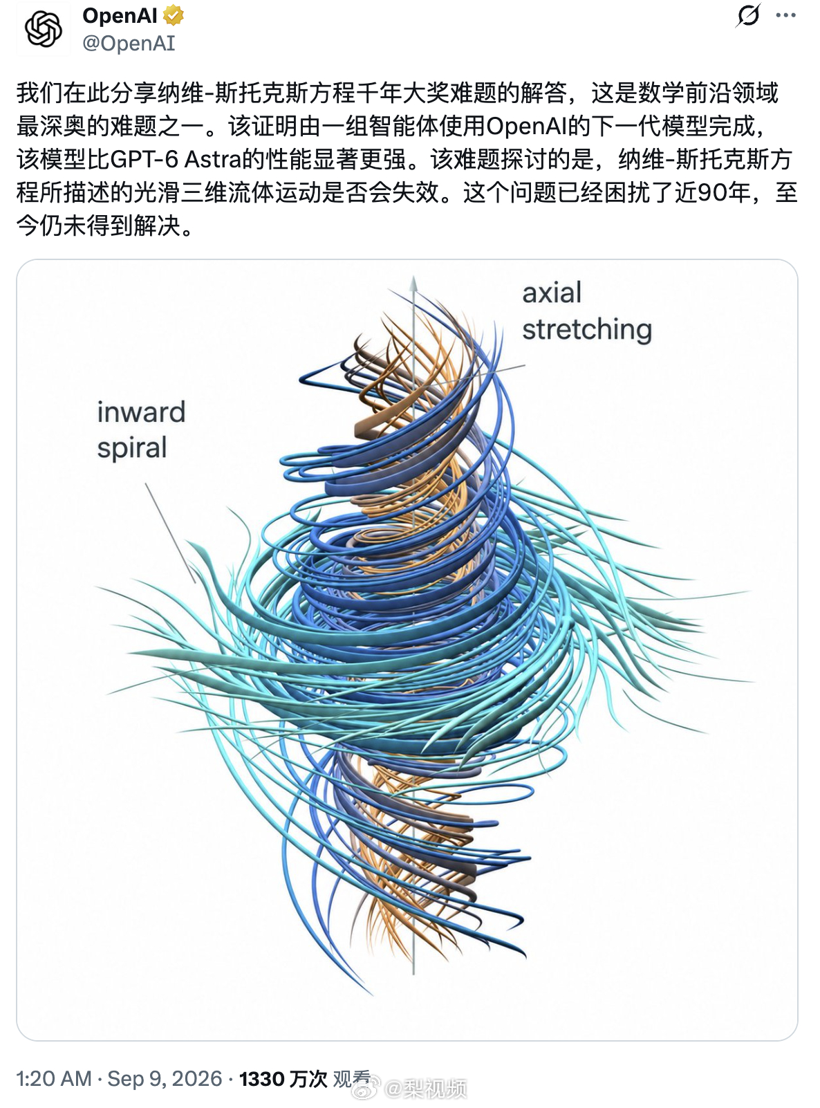 【OpenAI宣布攻克千禧年难题OpenAI回应攻克千禧年难题】OpenAI 于