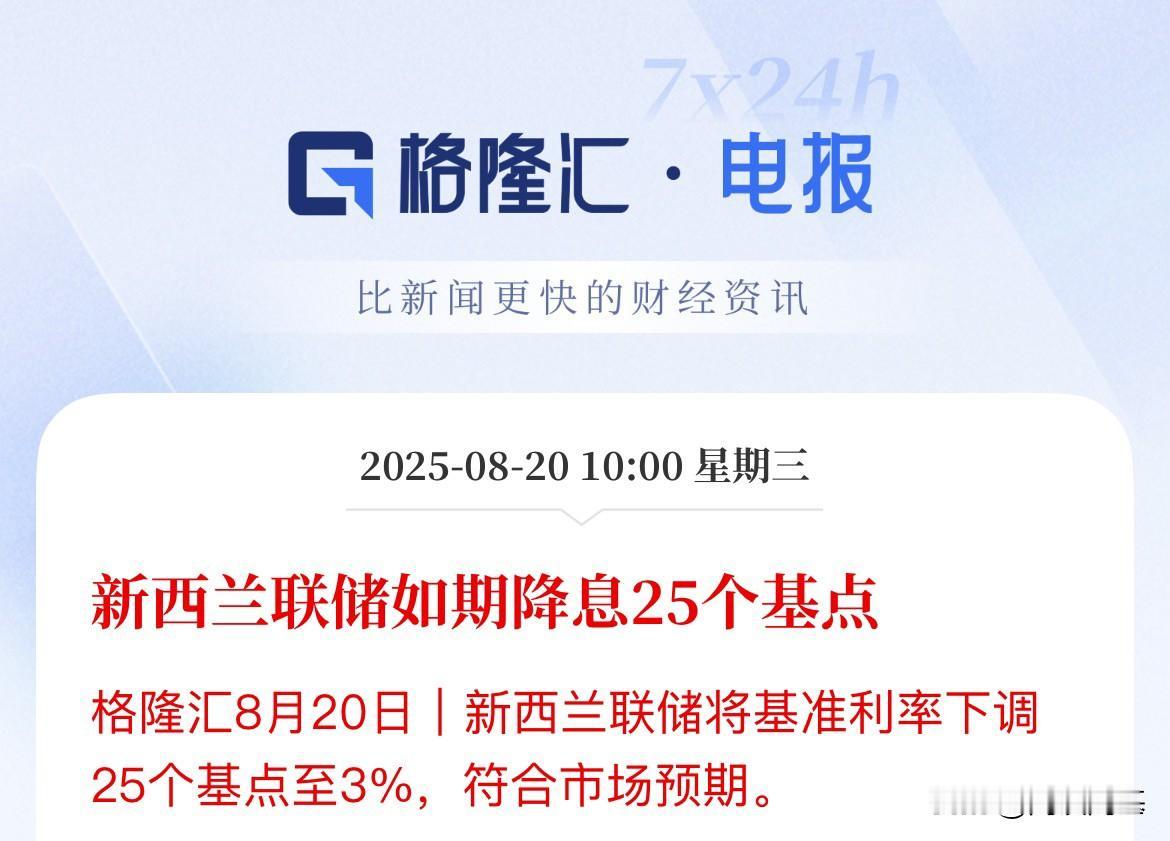 有一央行降息25个基点了！新西兰联储将利率下调25个基点

新西兰官方现金利率 