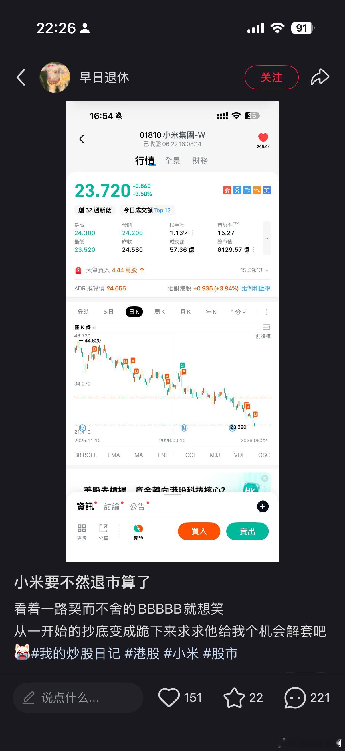 🤣🤣🤣小米要不然退市算了要不赛力斯一起？ 