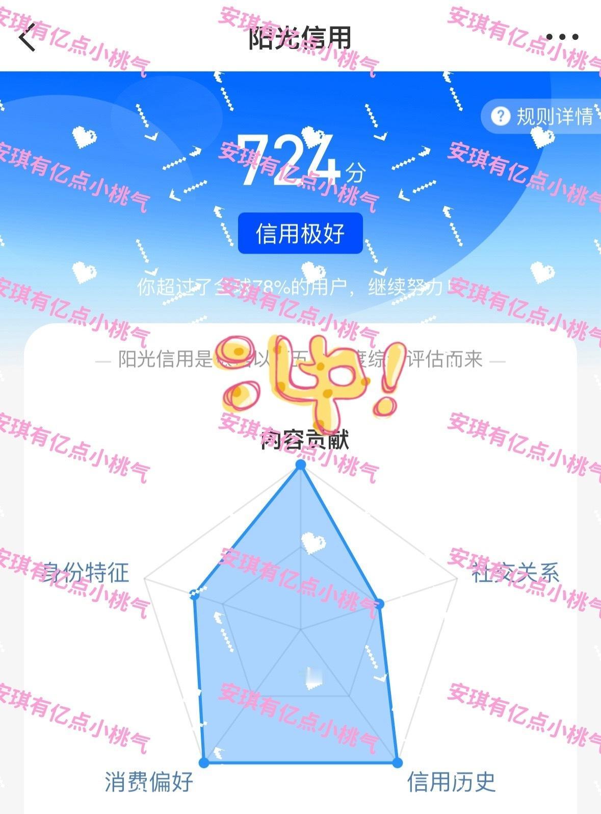 每日一善超话 🍀
【☀️极好724
有没有宝跟我一起互动一起涨ygxy】
别人