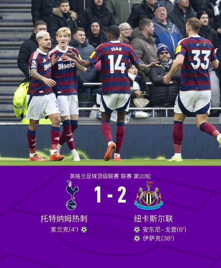 热刺1比2纽卡斯尔联  纽卡各项赛事六连胜  在英格兰足球顶级联赛第20轮的较量