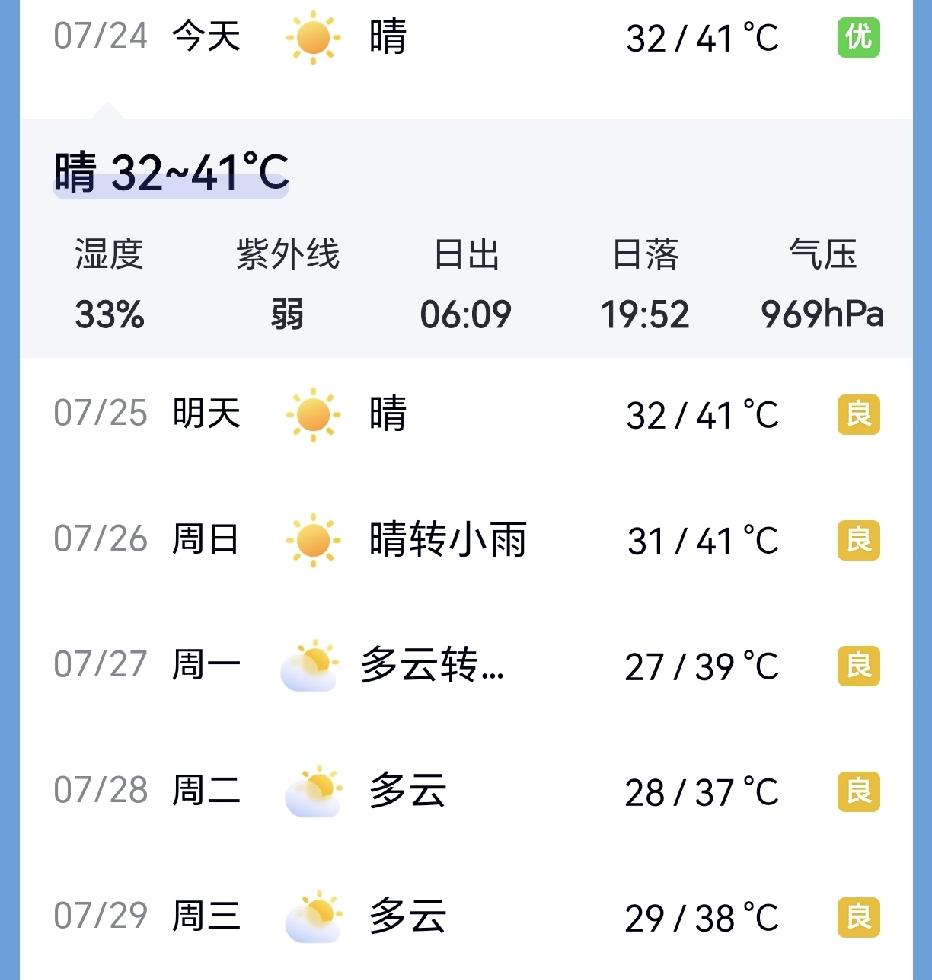 重庆的夏天，从来都是带着一股子不服输的热辣劲，论高温，重庆啥时候输过？ 

又是