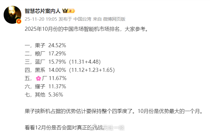 行业人士提供了国内10月份的排名，苹果是无可争议的在第一位，毕竟iPhone 1