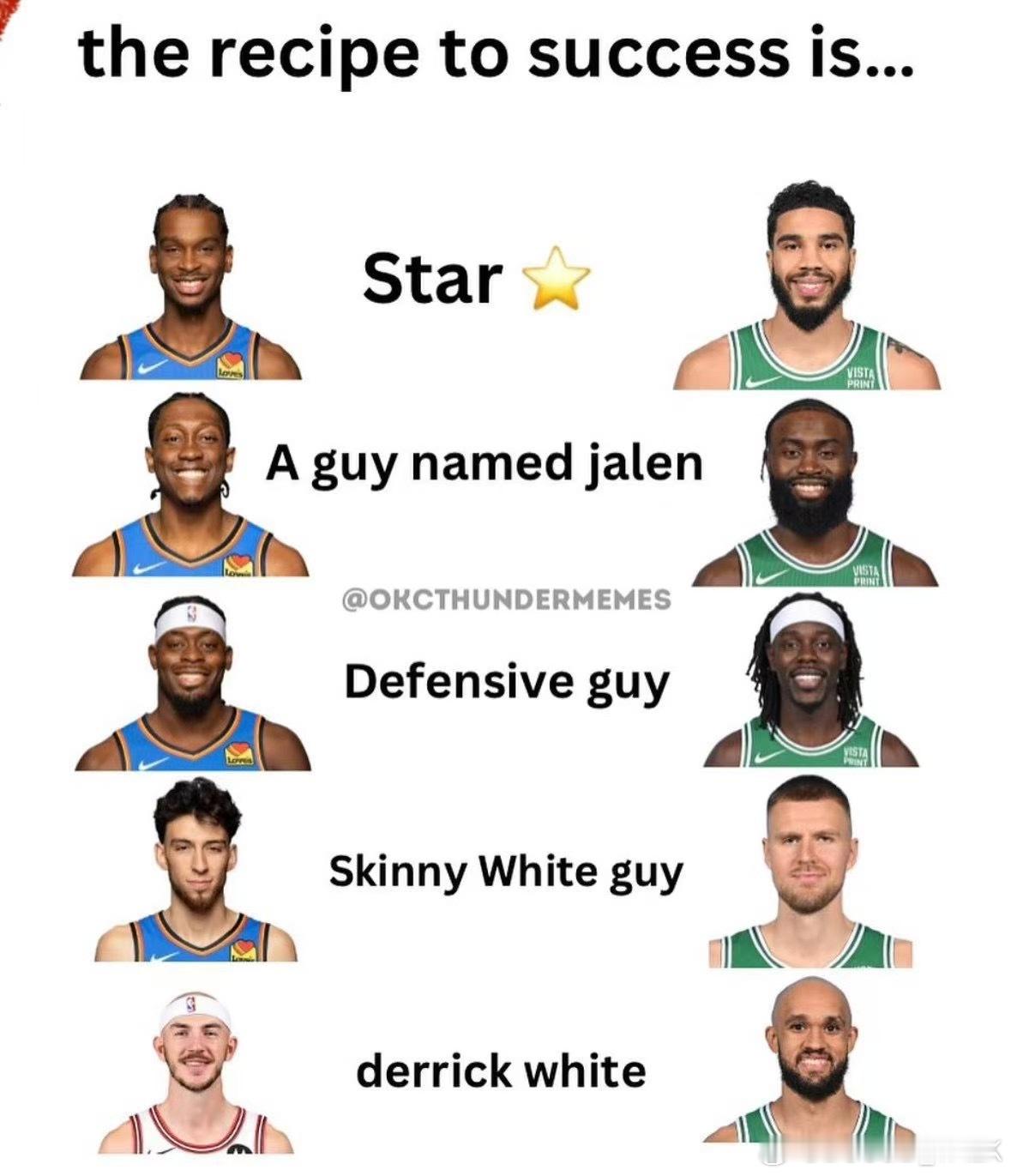 这图保存一年了真的[笑cry]nba季后赛nba东西部决赛雷霆4比1森林狼 ​​