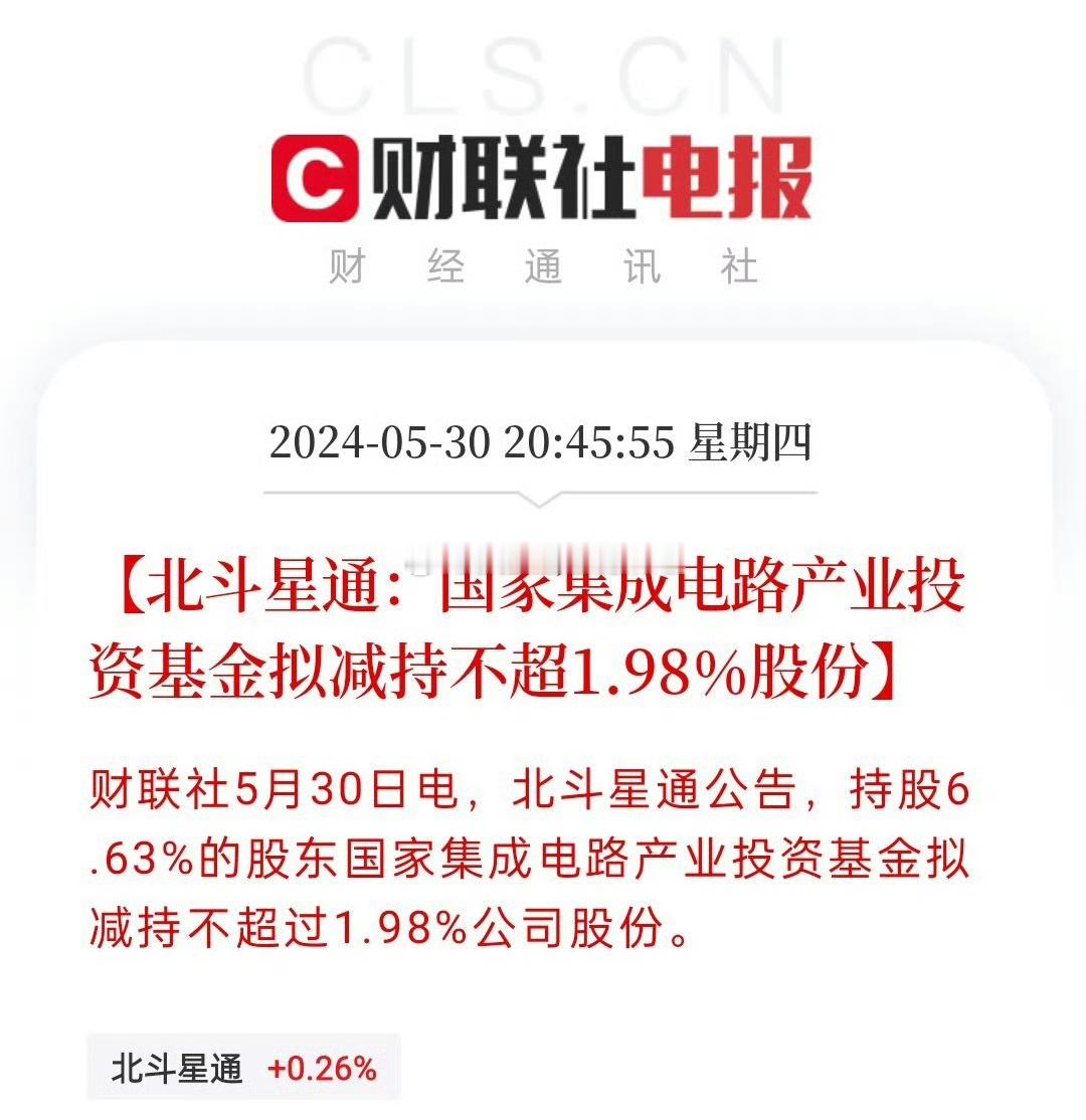 耐心资本！ ​​​