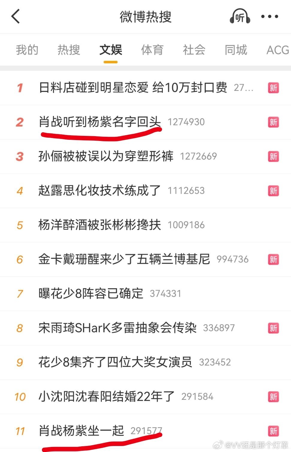 可以对一下晚上的白玉兰获奖名单双中和双不中回顾这几天的相关热搜都会很好笑