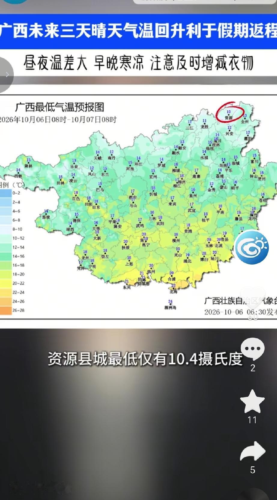 受冷空气和晴空辐射共同影响，2026年10月6日早晨，广西气温创立秋以来新低。据