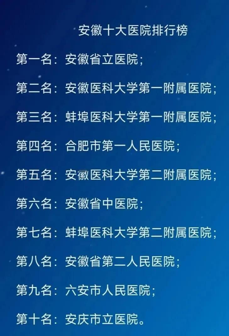 安徽最好的十个医院，建议收藏！

老家是皖北的，以前有人生病，小病去县城，大病不