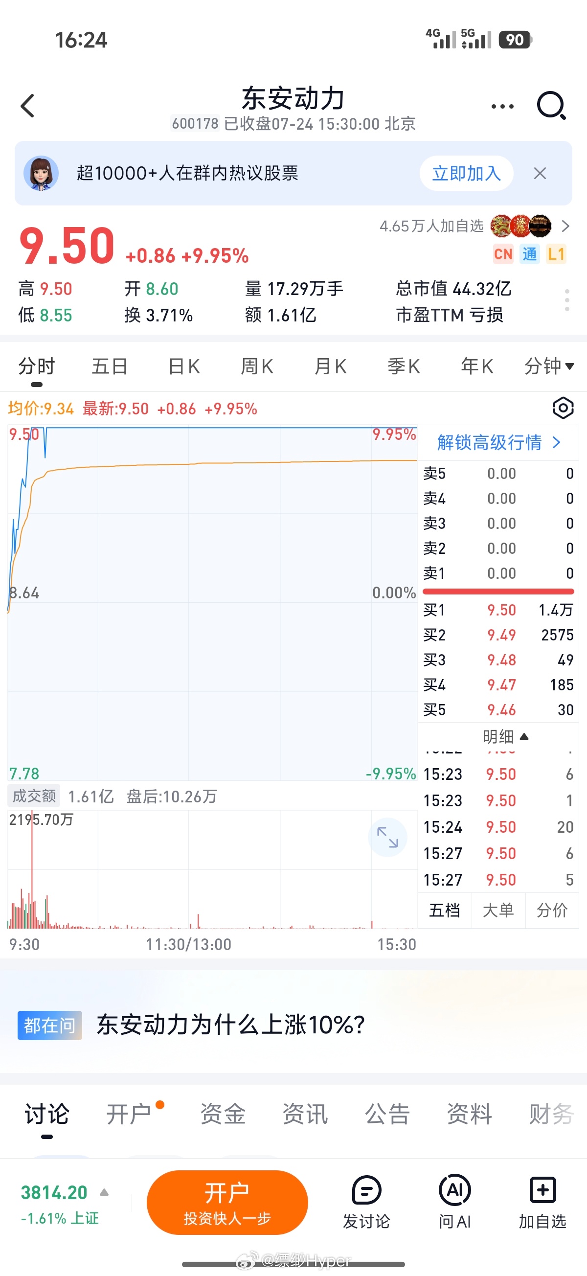 没想到这几天小米预热澎程直接给东安的股价给东安动力逆势涨停 ，看来现在市场对于小