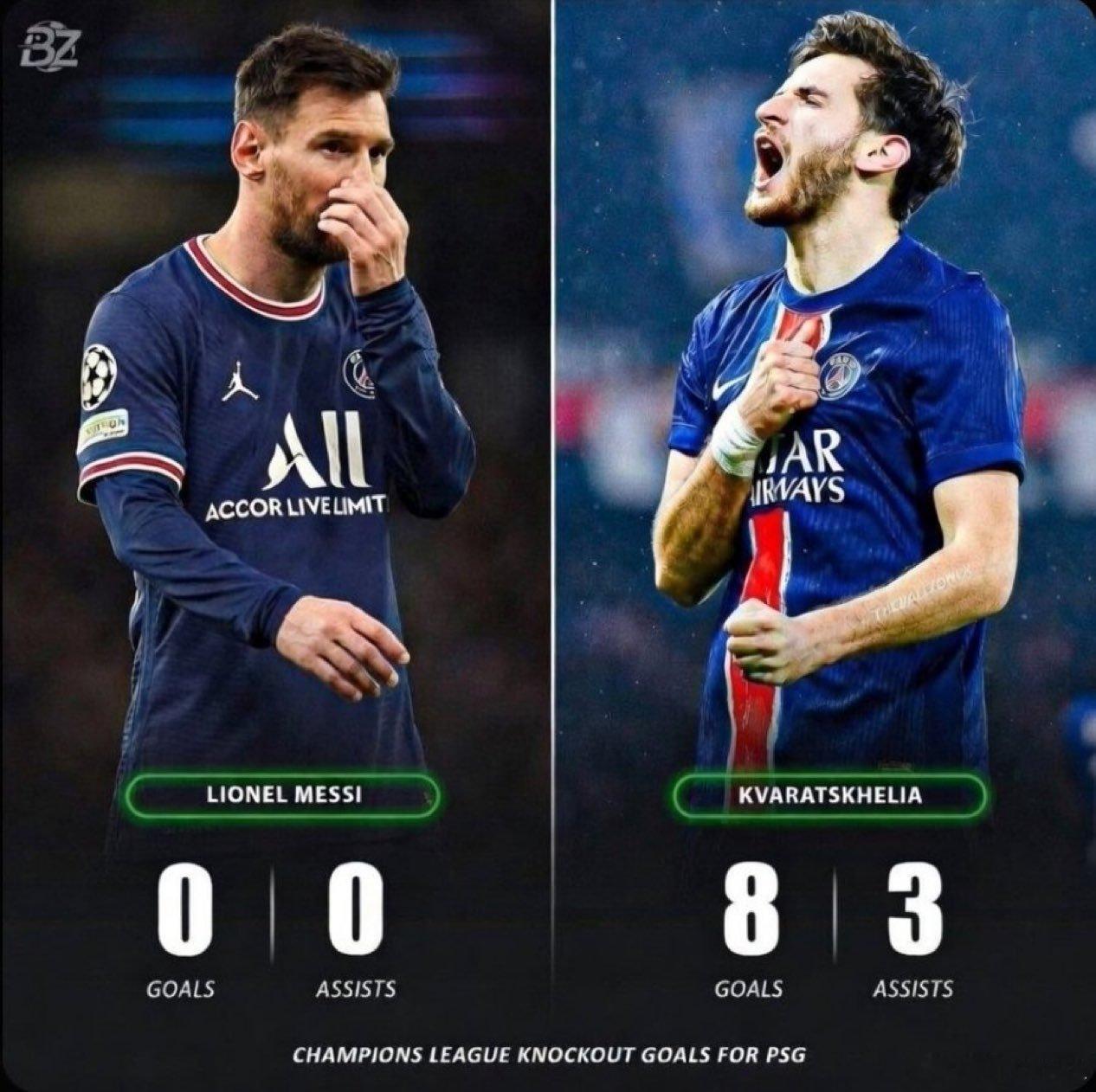 Kvaratskhelia 对巴黎圣日耳曼的影响比梅西更大而这一点媒体不会告诉你