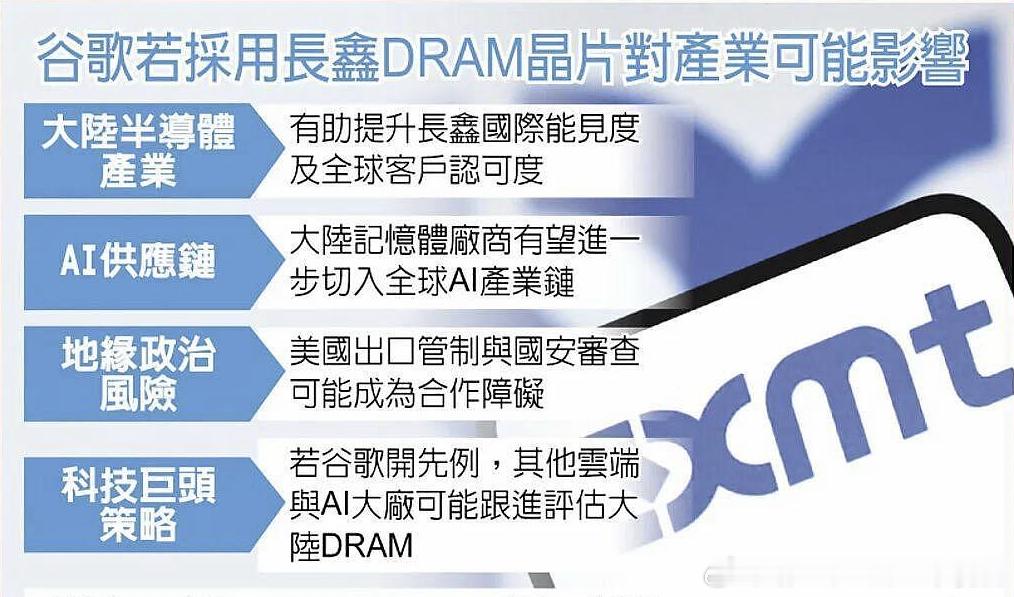 已经不是第一次传长鑫+兆易联合体，打入主流ai产业链了，之前高通的tpu也有传闻