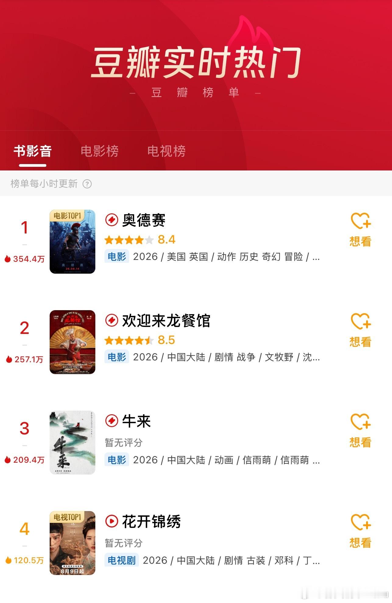 《牛来》能上豆瓣热门Top 3，大家都有责任