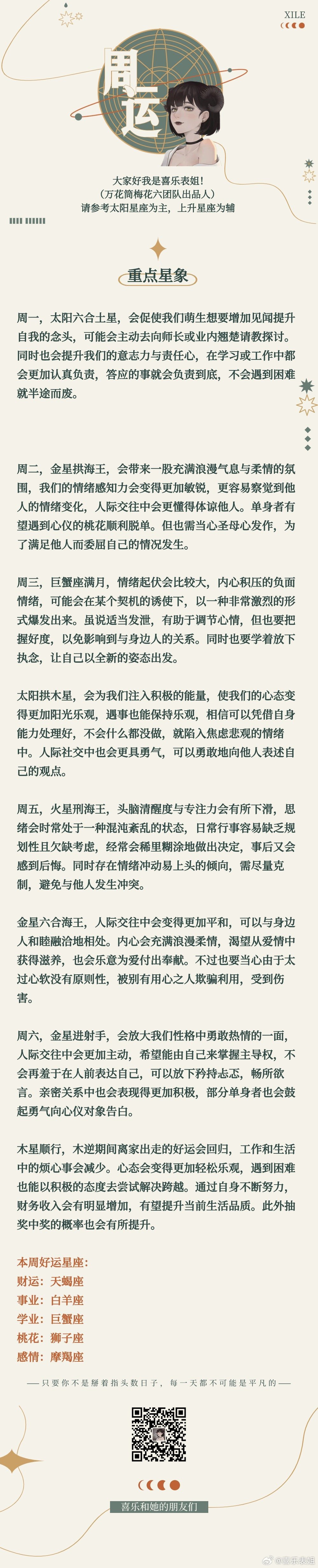 喜乐周运 2023.12.25-12.31#十二星座[超话]##好运2024# 