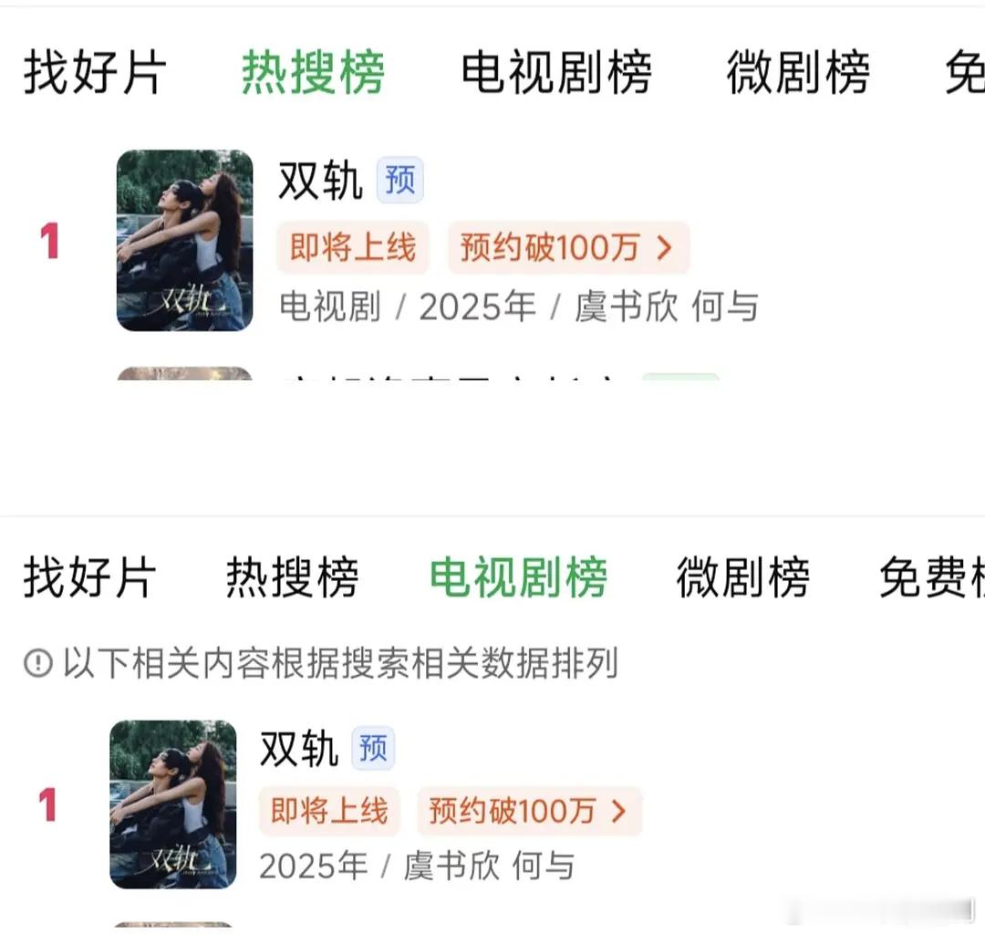 《双轨》爱奇艺站内已登顶 