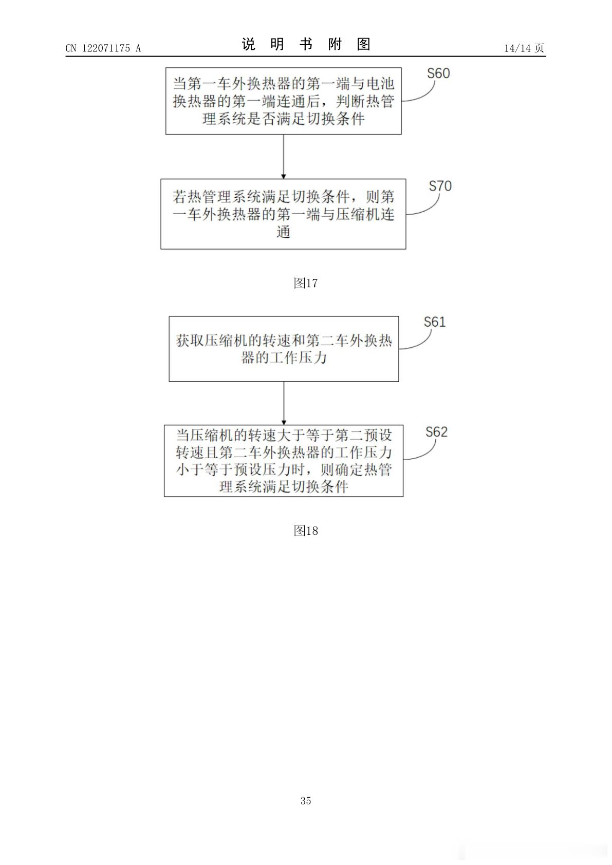 技术巡猎 比亚迪 热管理系统、车辆、车辆的控制方法、车辆控制装置、电子设备及存储