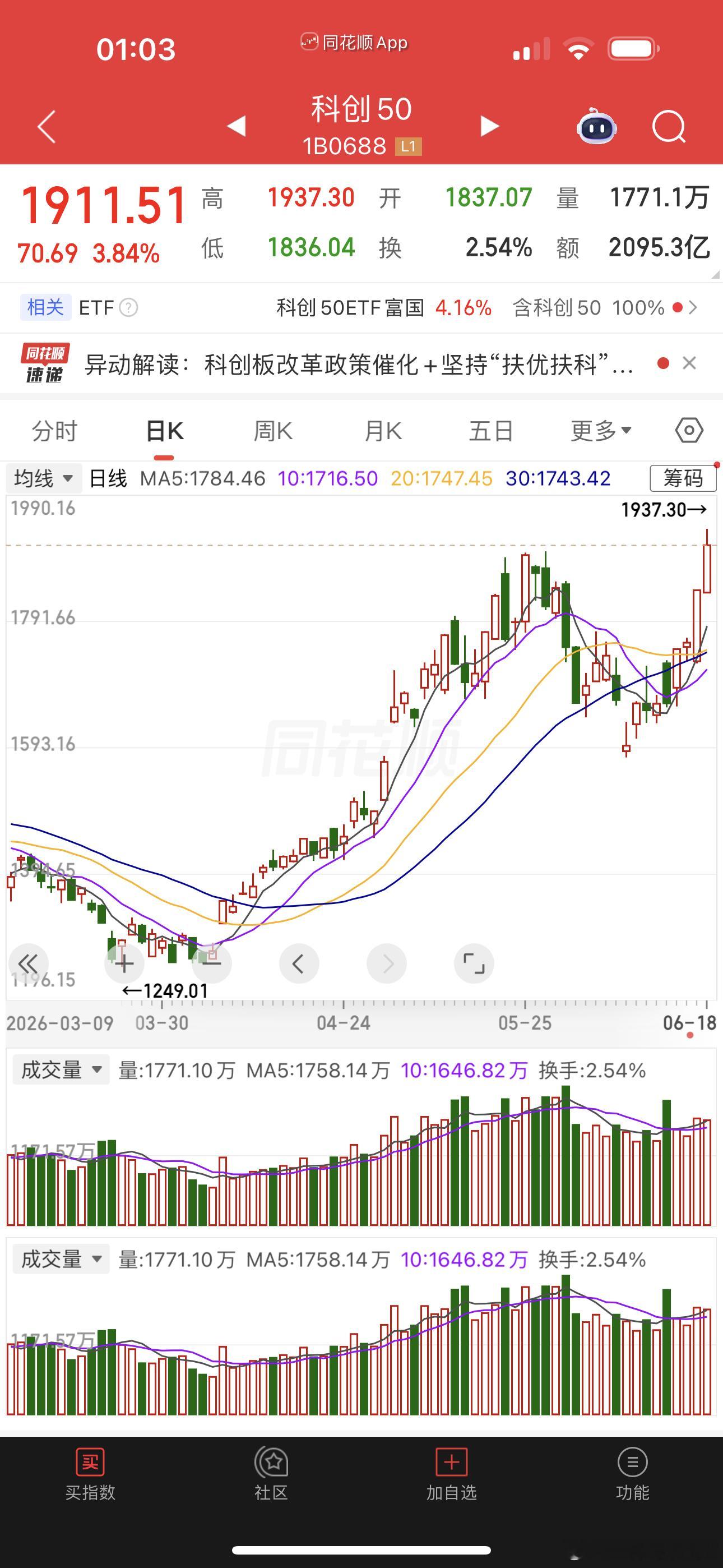 美联储沃什首秀，维持利率不变，不过随后讲话中带点鹰派，通胀加剧会考虑加息等，让美