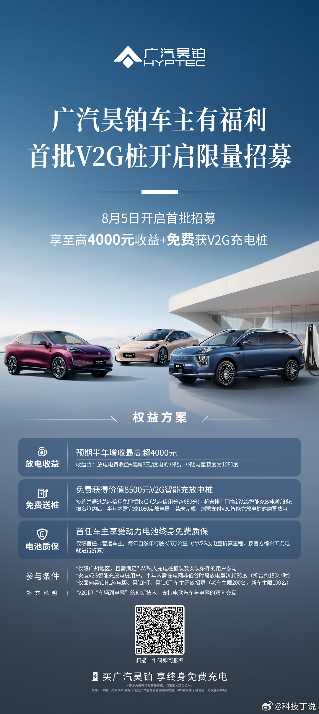 选新能源车，技术实用才够值！广汽昊铂 V2G 桩招募开启，针对广州地区车主带来专