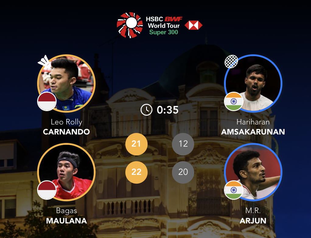 卡尔南多/毛拉纳🇮🇩 21-12、22-20 🇮🇳哈里哈兰/阿琼半决赛：