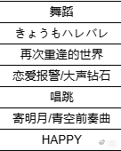 人不能说自己太闲，说完计划都亲上来了10.17号前我真的能完成吗？今日羔滴咩[超