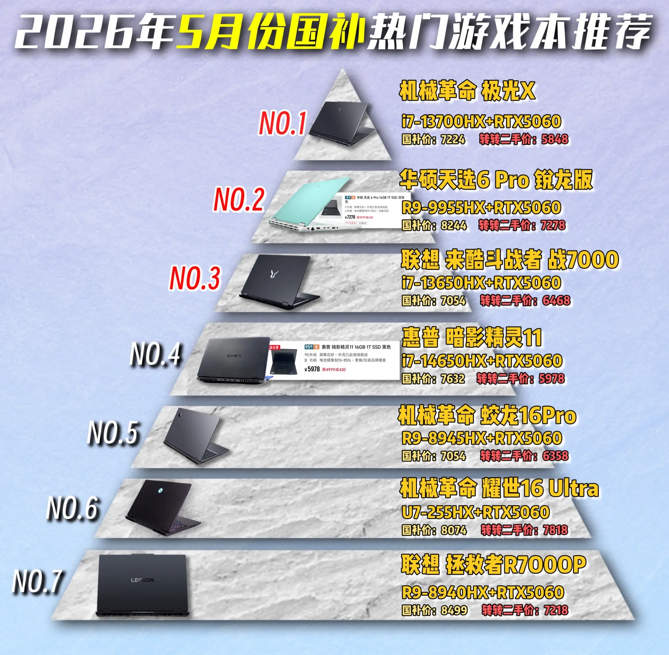 5月份国补后热门笔记本游戏本电脑推荐。5月份国补后热门笔记本游戏本电脑...