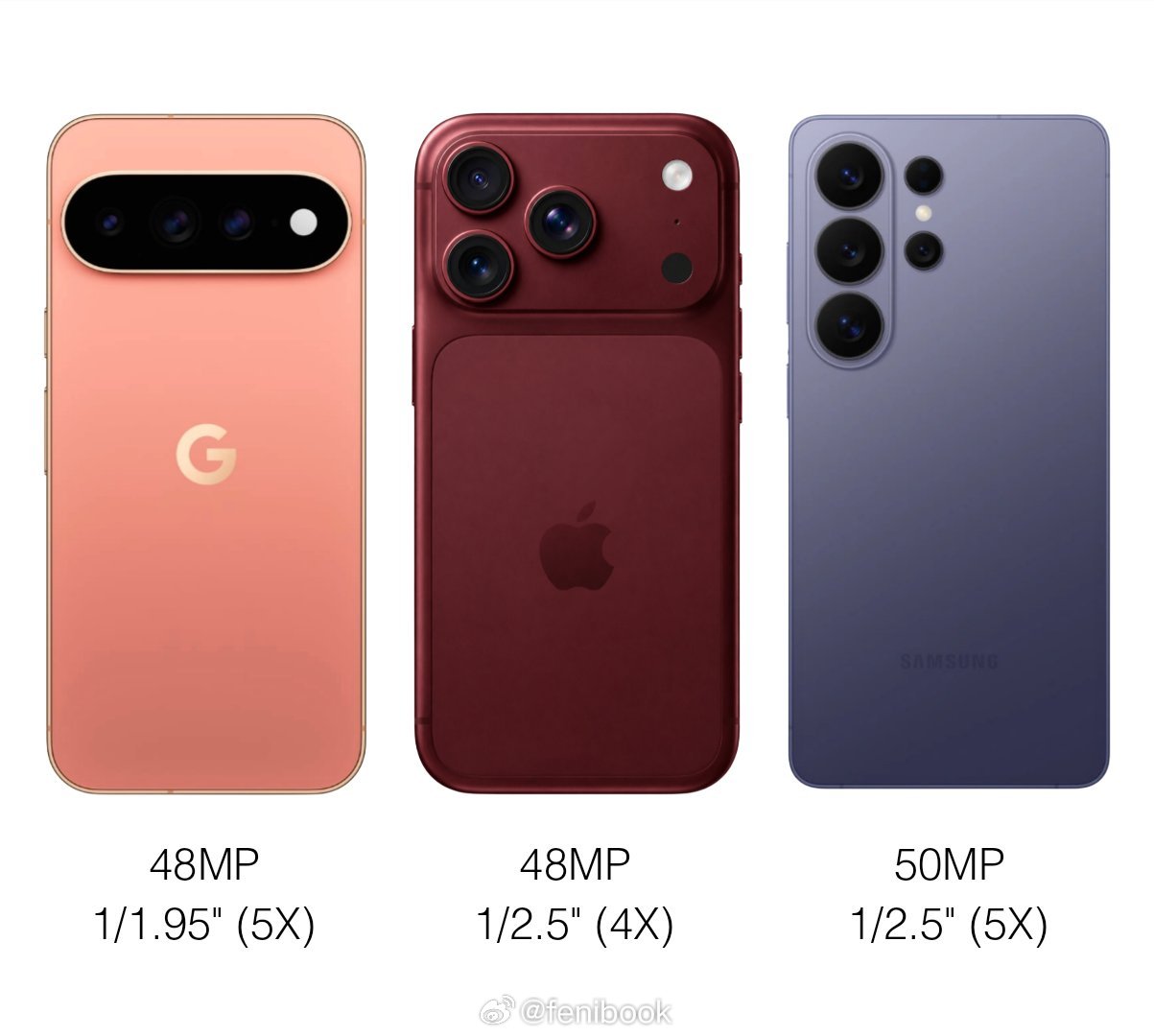冷笑话：苹果谷歌三星，国际三巨头里，谷歌Pixel 11 Pro XL居然是长焦