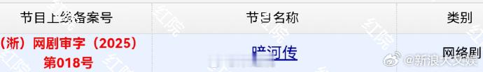 暗河传过审下证了 龚俊、彭小苒、乔振宇、常华森、杨雨潼、孔雪儿主演的《暗河传》今