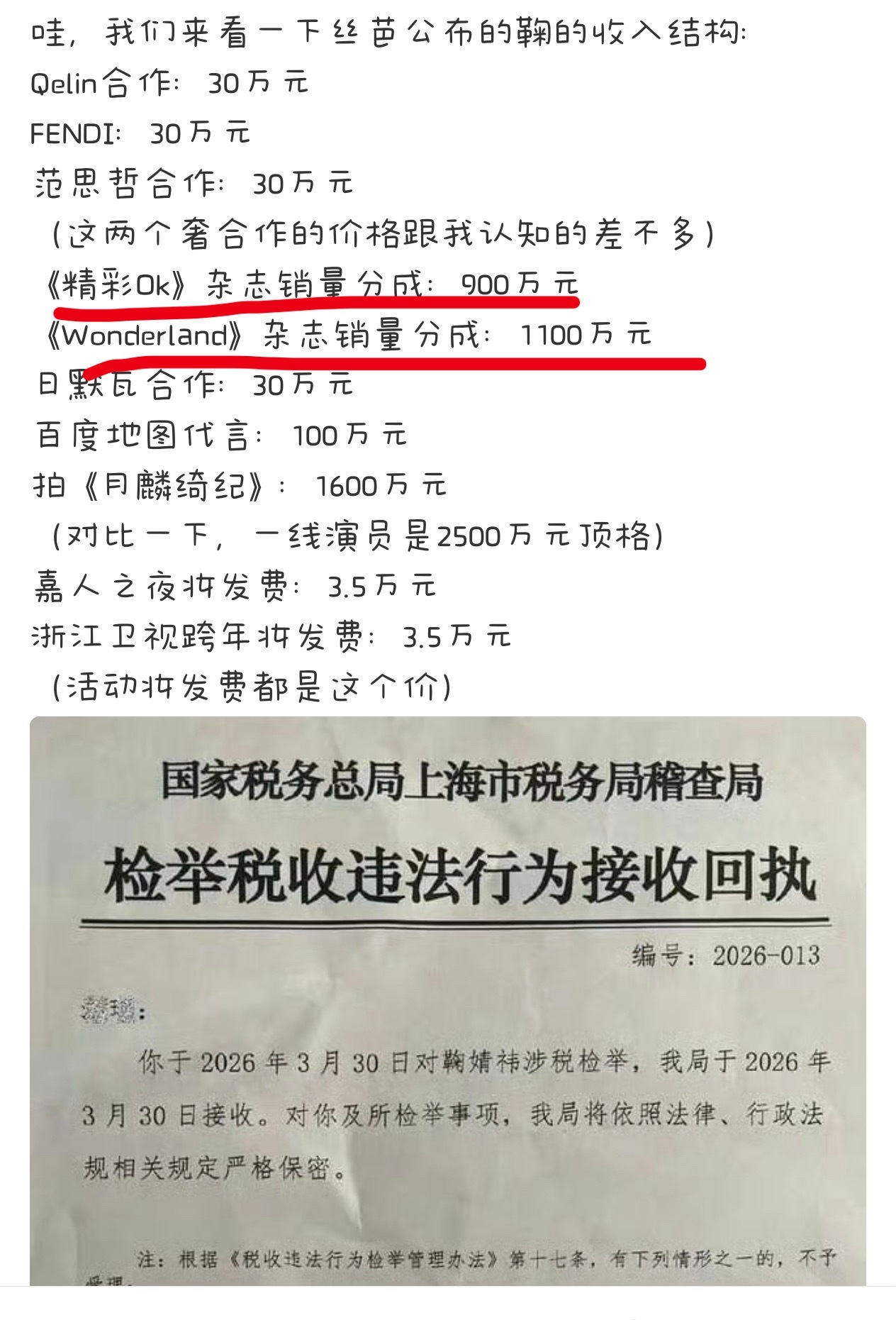 ong！！ 杂志艺人分成这么高吗？根据丝芭公布的收入结构，鞠婧祎2024年两本杂