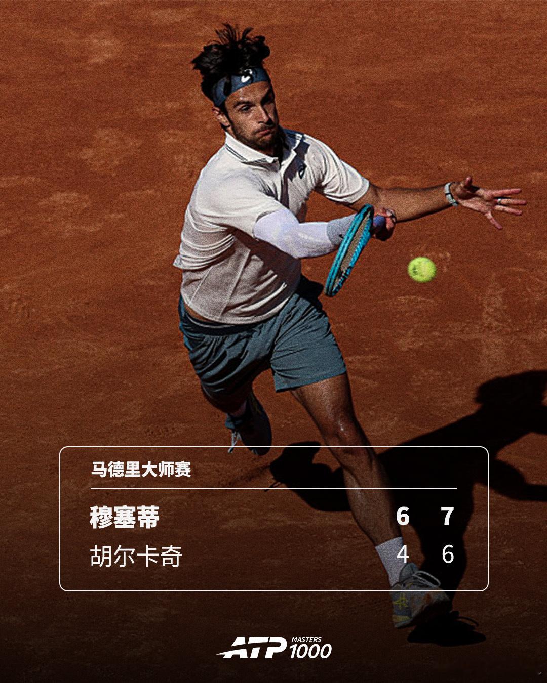 穆塞蒂赢得焦点战🔥ATP1000 马德里大师赛第二轮，6号种子穆塞蒂以6-4 