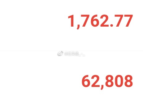 午后回踩下来 可以继续多一次大饼62800-62300多 目标64000-650