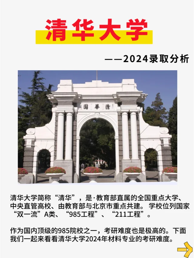材料考研院校分析——清华大学