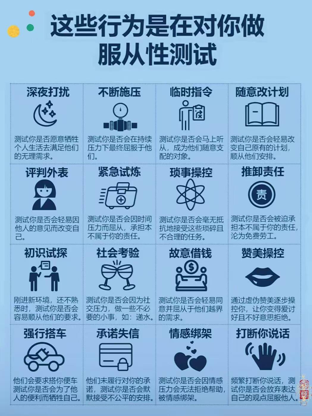 这些行为是在对你做服从性测试