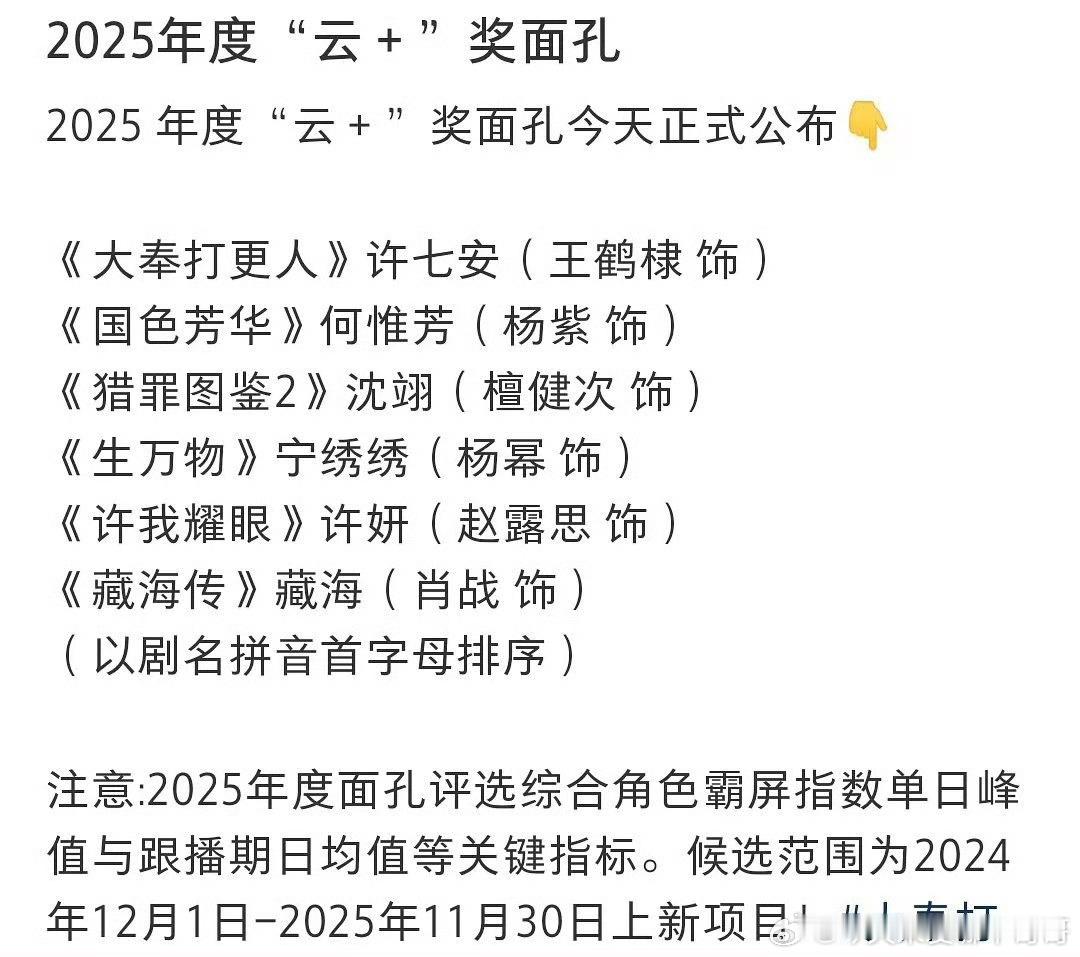 2025云合认证年度面孔：（以剧名拼音首字母排序）《大奉打更人》许七安（王鹤棣 