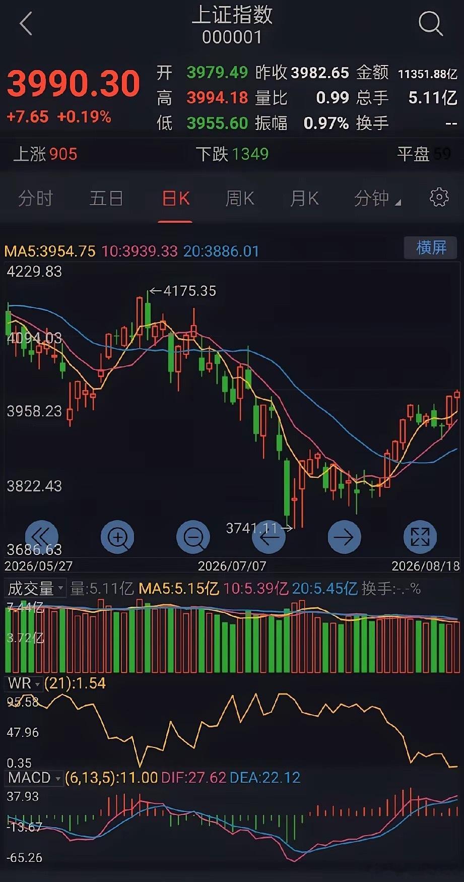 A股2026半年报业绩增长标的汇总（截至8月19日，分正式财报、业绩预增两类）⚠