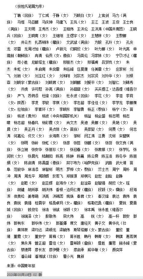 当懂王发洗脑包弱化马龙能力的时候 去查一下上届青联公布名单 再吹哈2020年全国