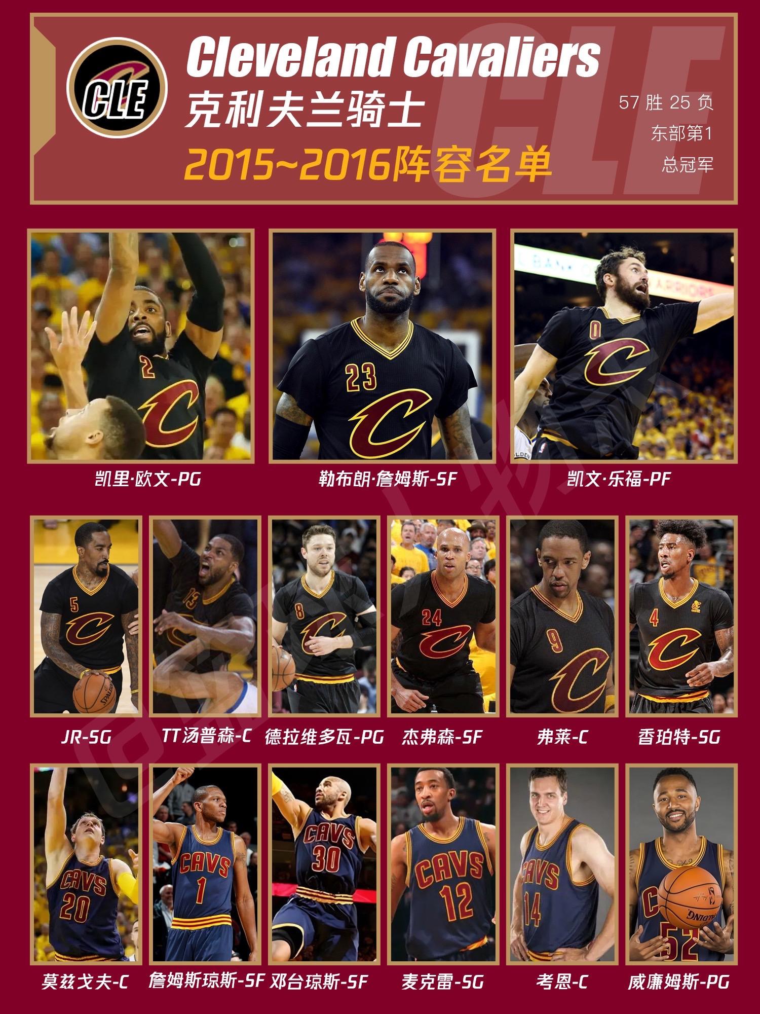 骑士2015-2016赛季阵容名单。你问我绝境翻盘的定义是什么？那一切...