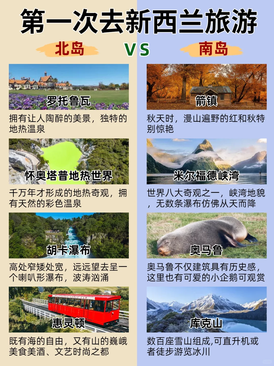 新西兰北岛🆚南岛怎么选?这篇攻略教你选