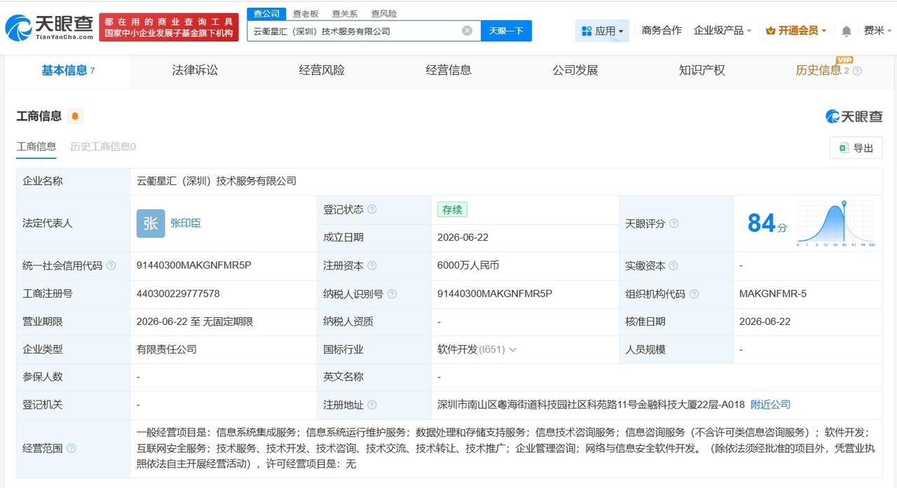 华为新公司名叫云衢星汇
华为等在深圳成立新技术服务公司
天眼查App显示，近日，