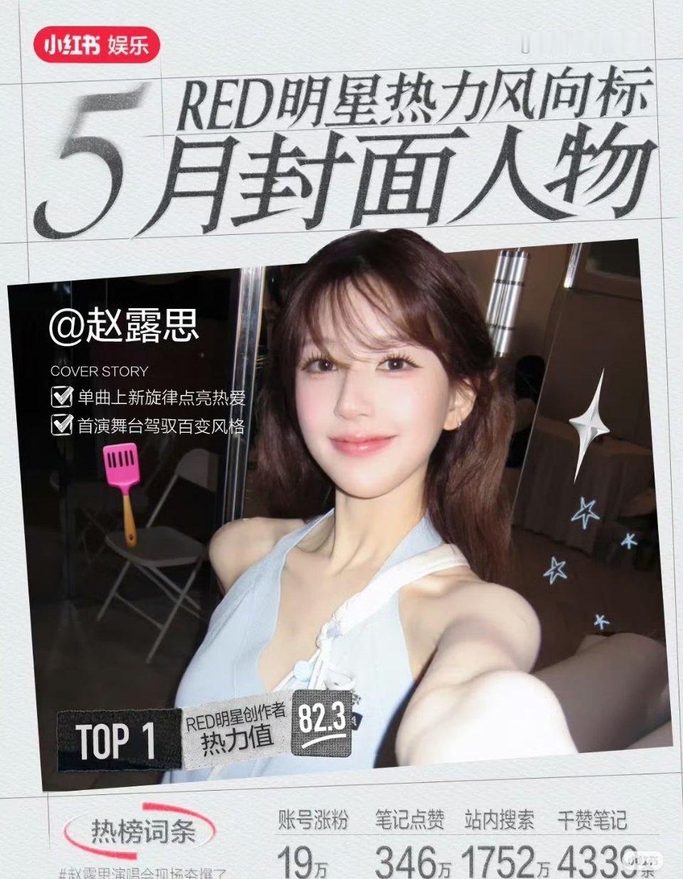 赵露思🍠五月封面人物top1🔥 