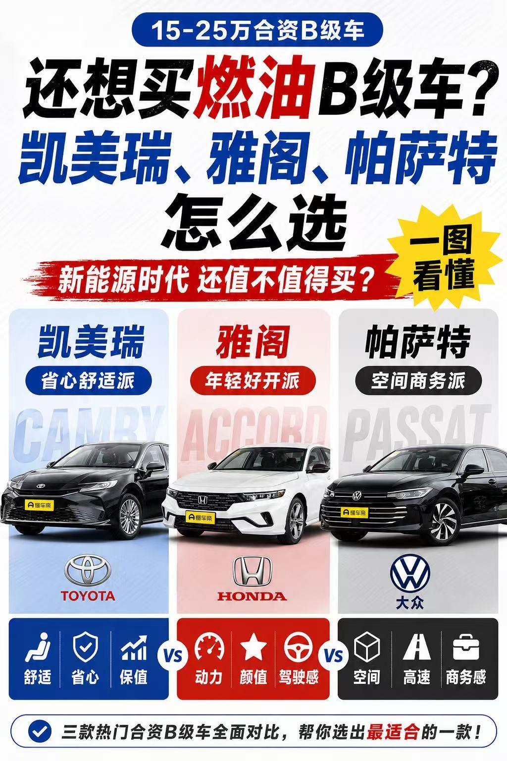 还想买燃油B级车？凯美瑞、雅阁、帕萨特现在该怎么选
 
都2026年了，还有必要