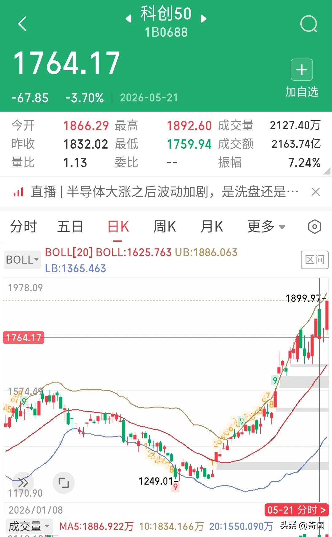 原来如此！官方媒体为何此事发布“华为韬定律”芯片重大利好，原来是5月23日多家芯