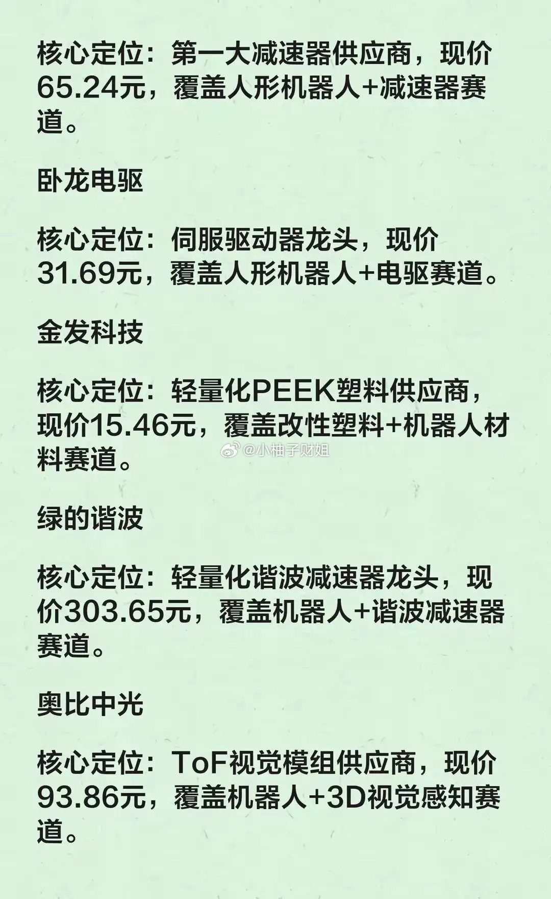 人形机器人八大核心产业链梳理（通俗复盘解读）整套名单围绕人形机器人关节、动力、材